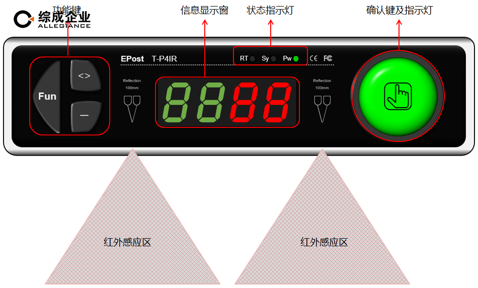 安裝電子標簽